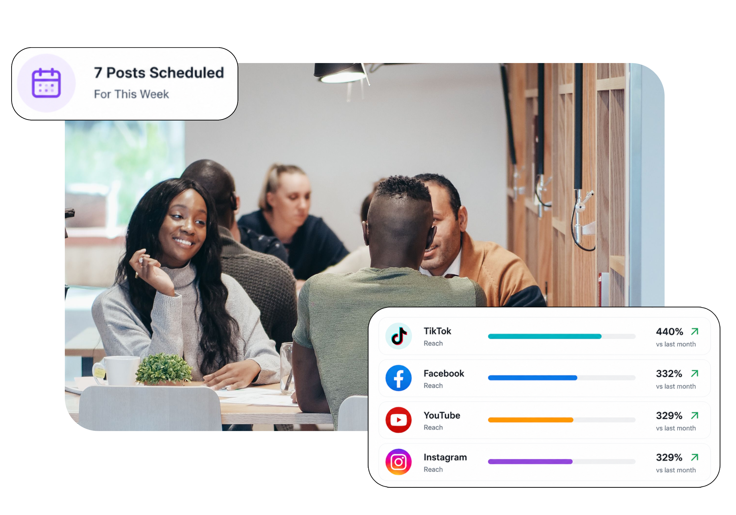 A team working together on their social accounts